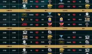 lpl春季赛今日赛程 lpl春季赛今日赛程
